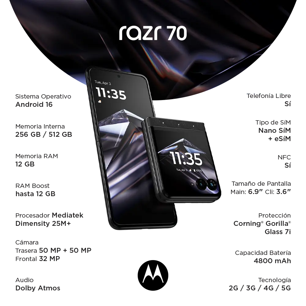 MotorolaRazr70SW(Negro)Infografia.png