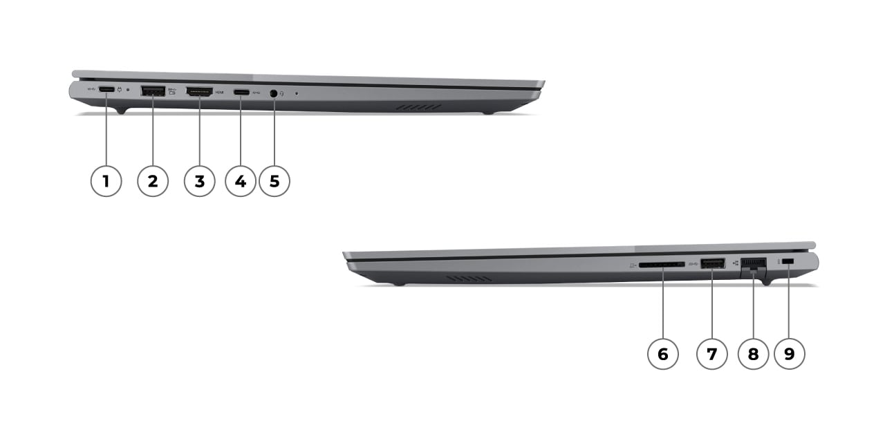 Two side-by-side profile views of closed cover Lenovo ThinkBook 16 Gen 6 laptops, with ports & slots labeled 1-9.