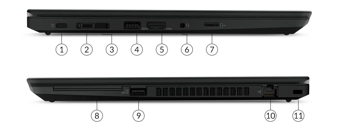 Lenovo ThinkPad T14 Geração 2 (Intel) | Notebook de 14″ para