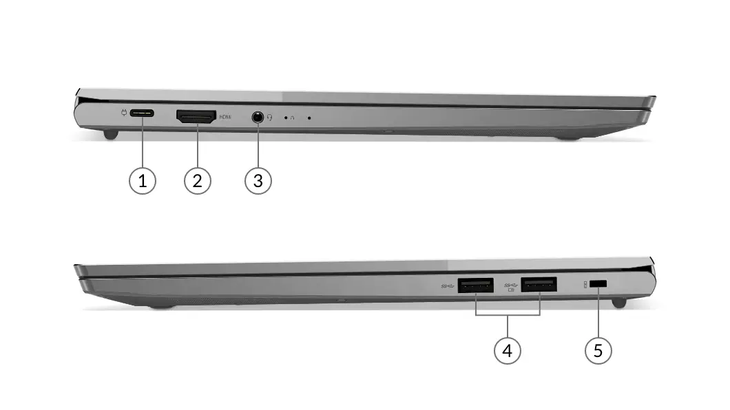 Laptop para trabajar ThinkBook 13s 3era Gen | Lenovo Chile