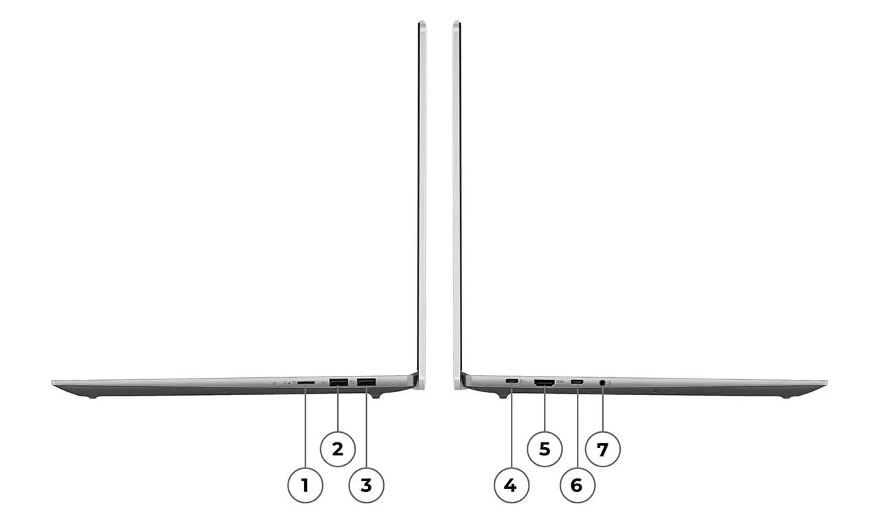 Left side profile view of IdeaPad Slim 5i laptop annotated ports Right side profile view of IdeaPad Slim 5i laptop annotated ports