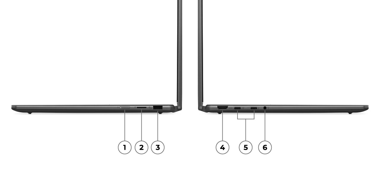 Vues de profil gauche et droite du Yoga 7 2-en-1 Gen 9 (14 Intel), avec des chiffres et des flèches désignant les ports