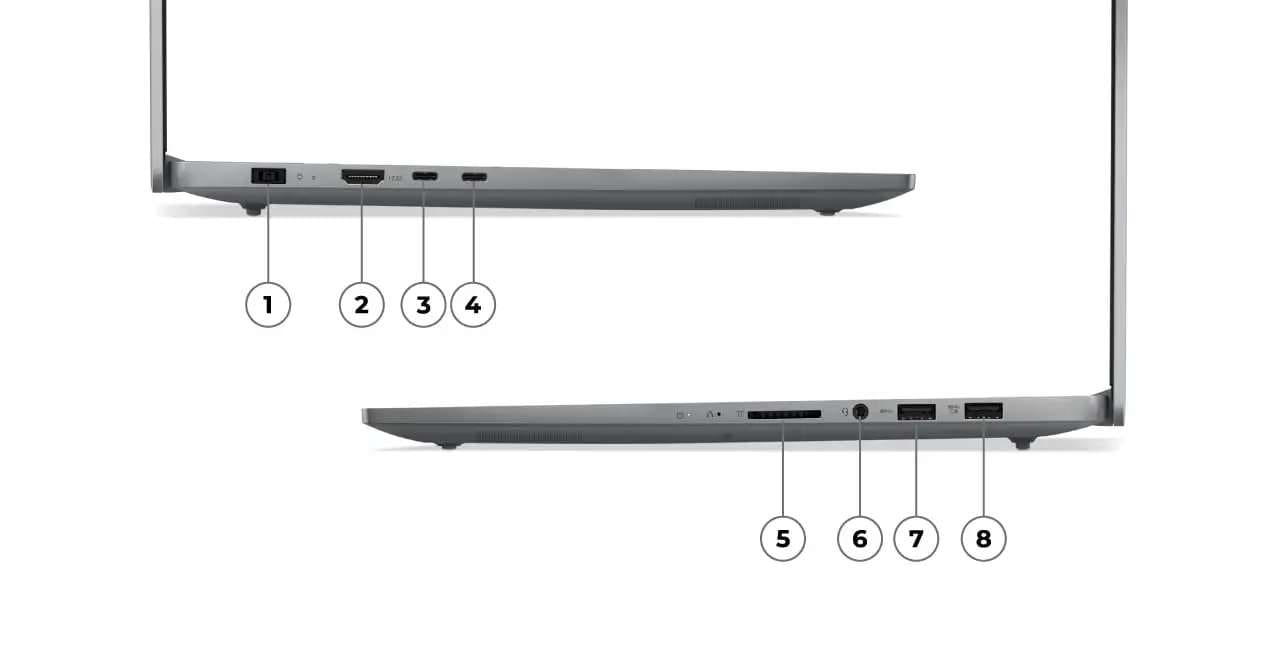 Lenovo idea pad pro5Gen914型 IdeaPad Pro 5i Gen 10 (16,Intel) | Cutting-Edge 16 (40.64 cms) AI