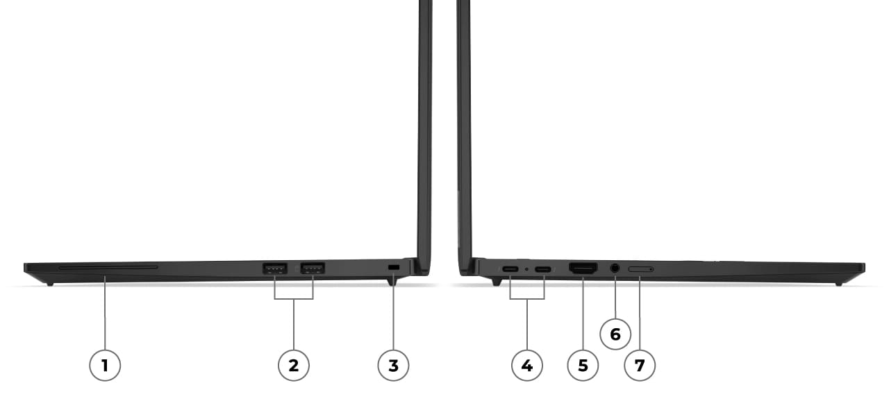 Cut-short image of the Lenovo ThinkPad T14s Gen5 (14” Intel) Eclipse Black laptop opened 90 degrees, focusing its right side ports labeled from 1 to 3 & the left side ports labeled from 4 to 7.