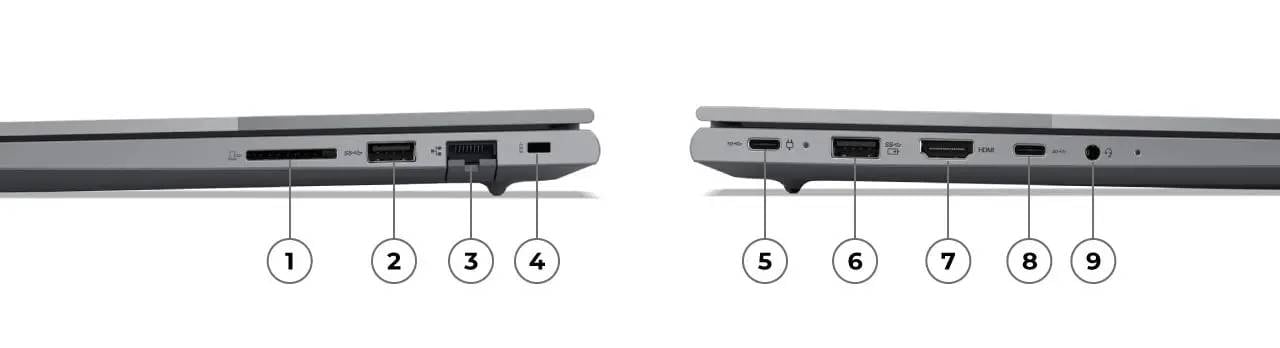 Close up right & left profiles of Lenovo ThinkBook 16 Gen 7 laptops, with numbered ports & slots 1 – 9. 