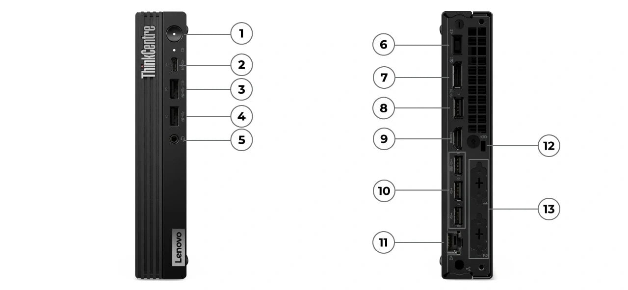 ミニPC ThinkCentre M75q Tiny Gen 5 AMD Ryzen 3 ThinkCentre M75q Tiny Gen 5(AMD)レビュー Ryzen 8000搭載の高性能
