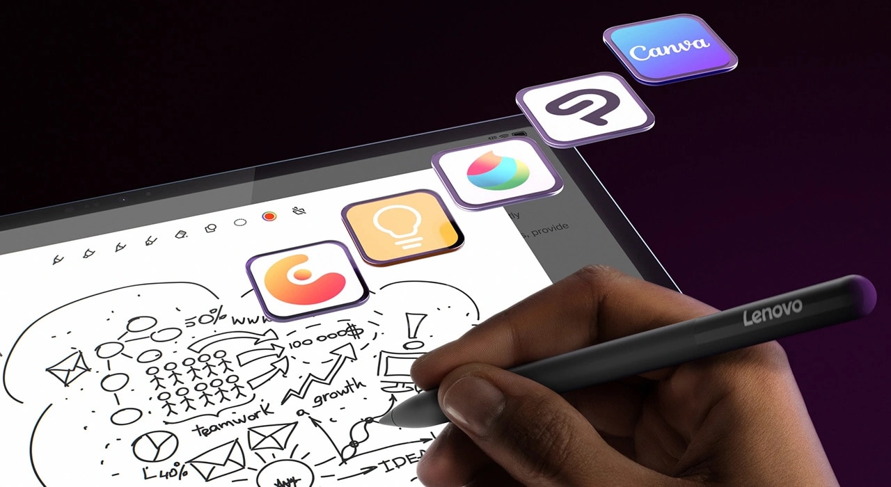 Lenovo Yoga Tab Plus