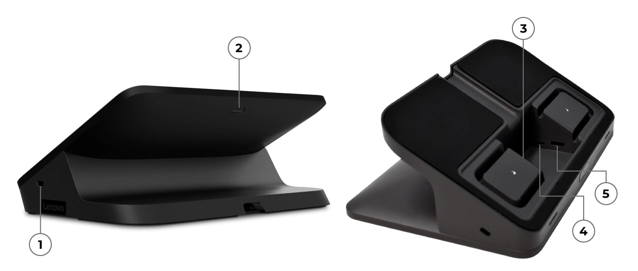 ThinkSmart Core Gen 2 IP Full Room Kit | Full Room Conferencing