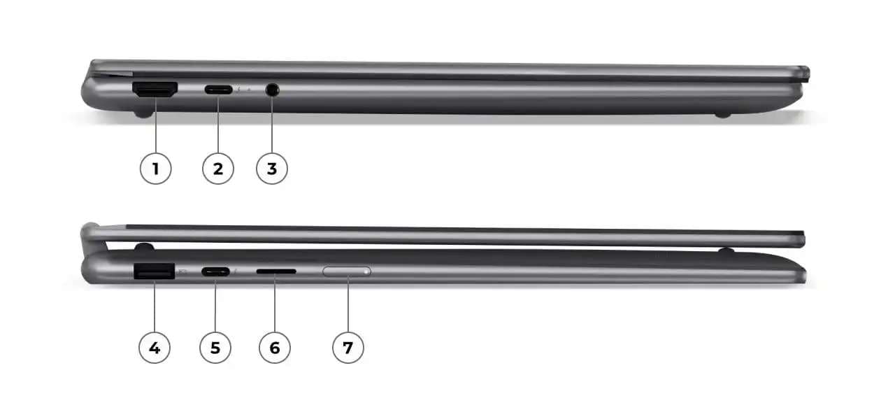 Lenovo Yoga 7i 2-in1 Gen 10 32GB 保証 ペン2本 Lenovo Yoga 7i 2-in-1 Gen 10(14型 Intel) | クリエイターのための