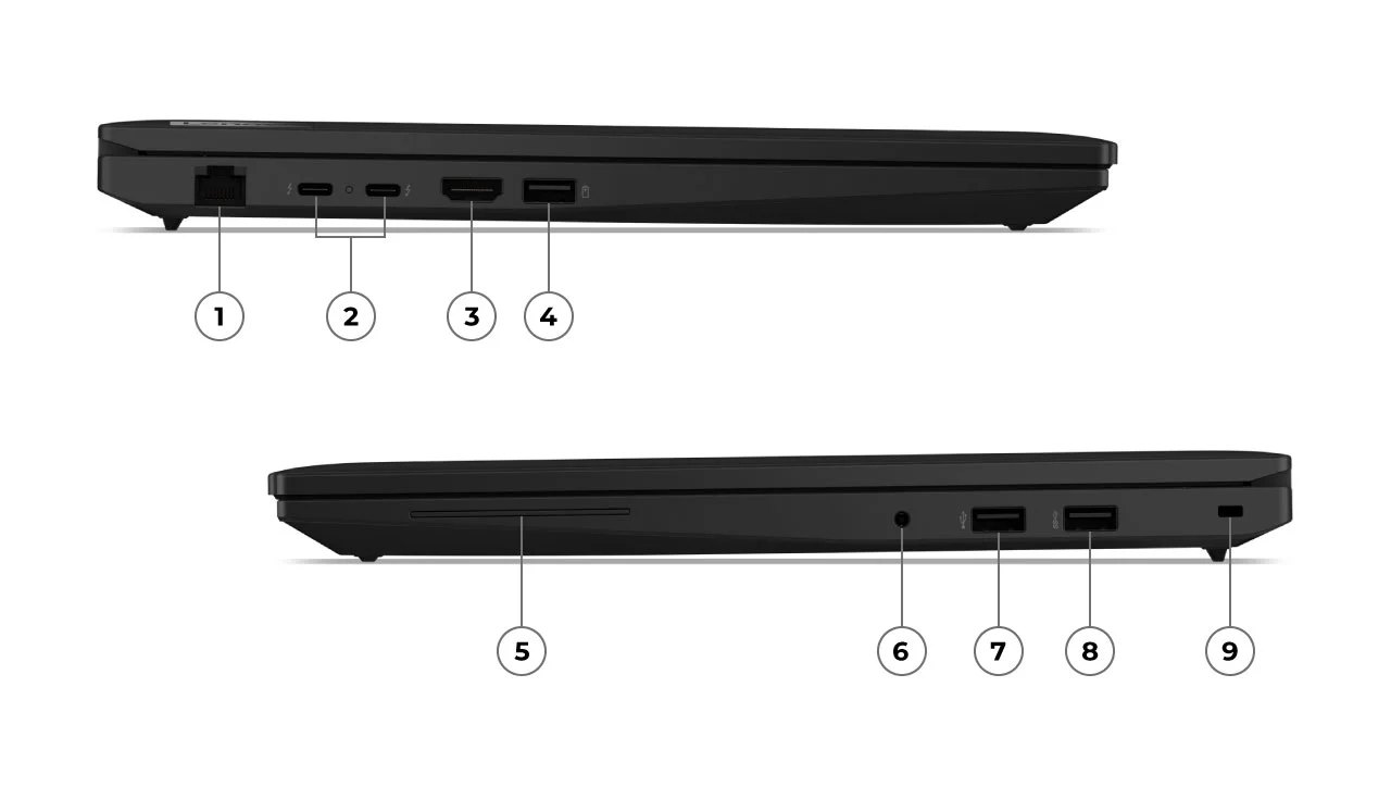 Ports - PC Portable Lenovo ThinkPad L16 (21SA000YFE)
