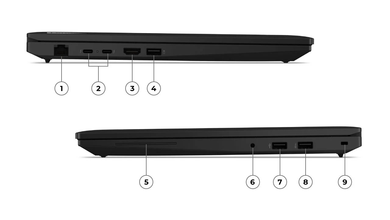 ThinkPad L16 Gen 2 (16″ AMD) | 16 吋筆記型電腦/ 商務用AI 電腦