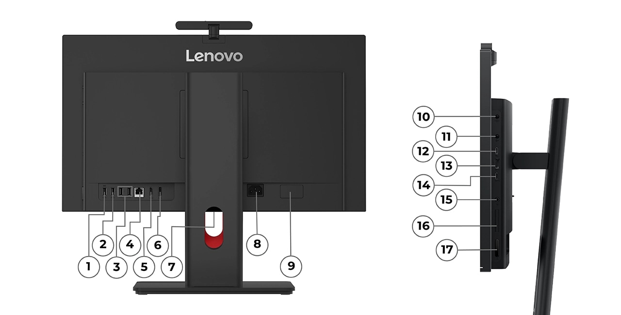 Vedere din spate și laterală a sistemului Lenovo ThinkCentre M90a Gen 6 (Intel de 24&Prime;) AIO cu porturile etichetate de la 1 la 9 și respectiv de la 10 la 17.
