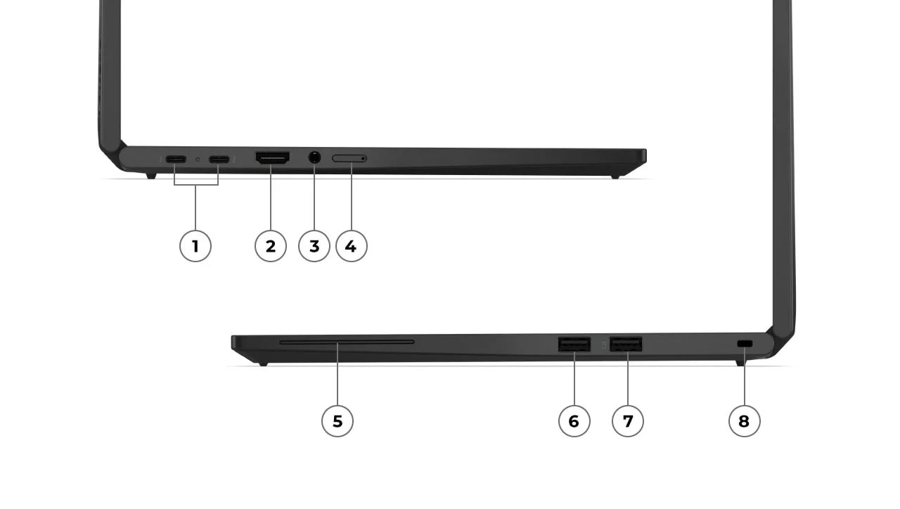 USB-C Thunderbolt 4 ports, USB-A ports, HDMI, audio jack, security slot & optional smartcard reader on the Lenovo ThinkPad T14s 2-in-1 laptop enable easy connection to peripherals, fast charging, hooking up to a monitor & more.