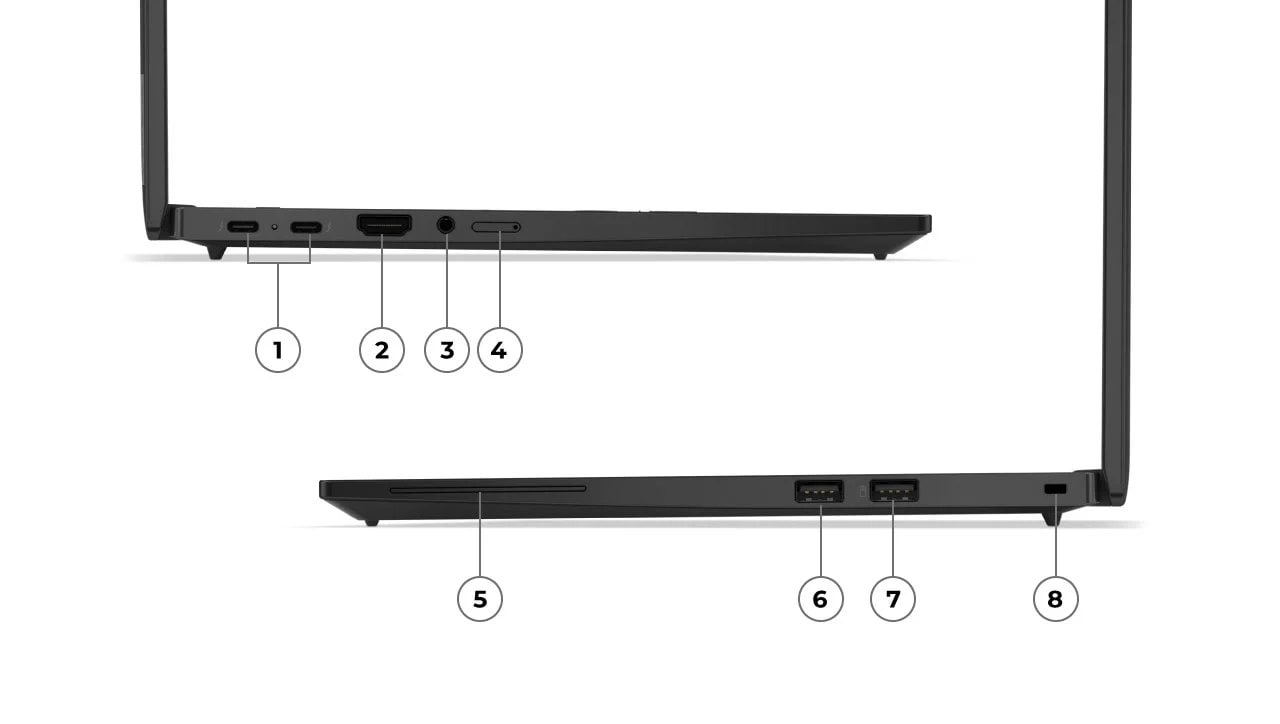 Right and left profile views of the ThinkPad T14s Gen 6 (14" Intel) laptop, with numerals designating ports.