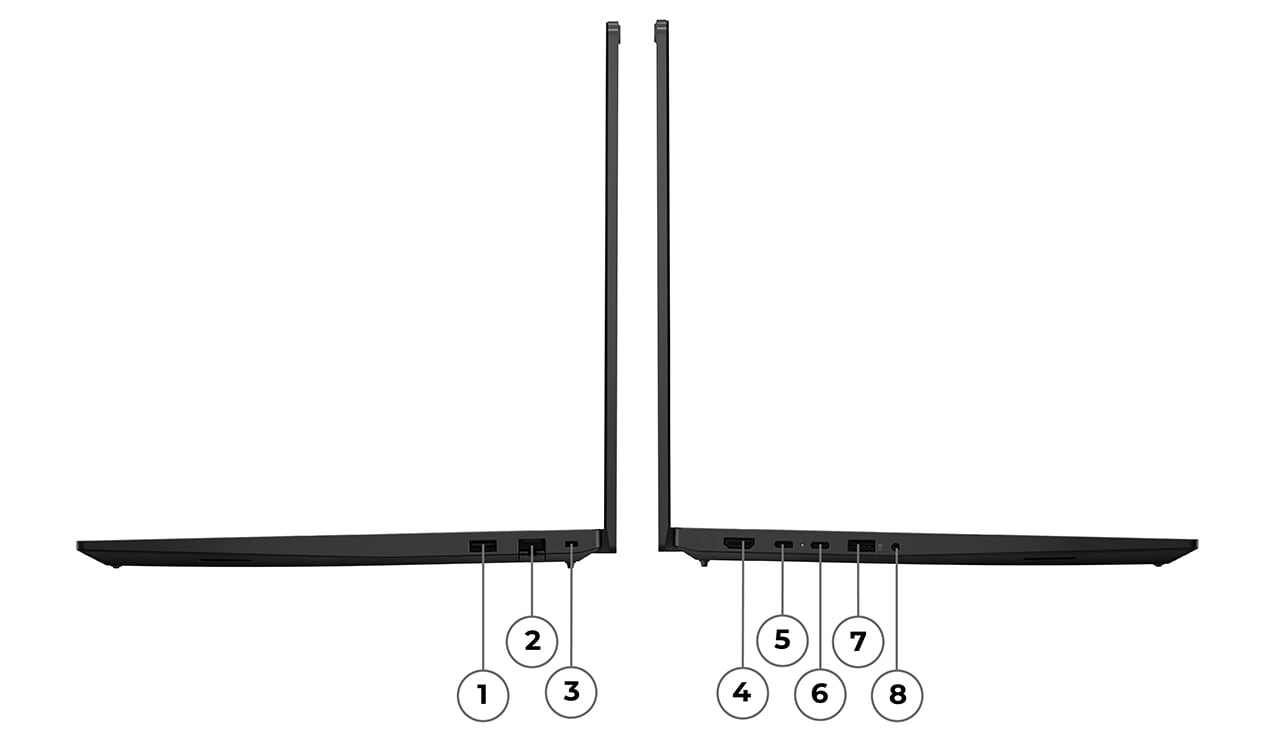 Profiluri laterale dreapta și st&acirc;nga ale laptopului Lenovo ThinkPad E16 Gen 3 (16&rdquo; AMD) cu porturile etichetate de la 1 la 3 și respectiv de la 4 la 8.
