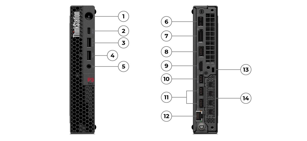 Două stații de lucru Lenovo ThinkStation P3 Tiny Gen 2 &ndash; orientate vertical, vedere frontală și spate, cu porturi numerotate pentru identificare.