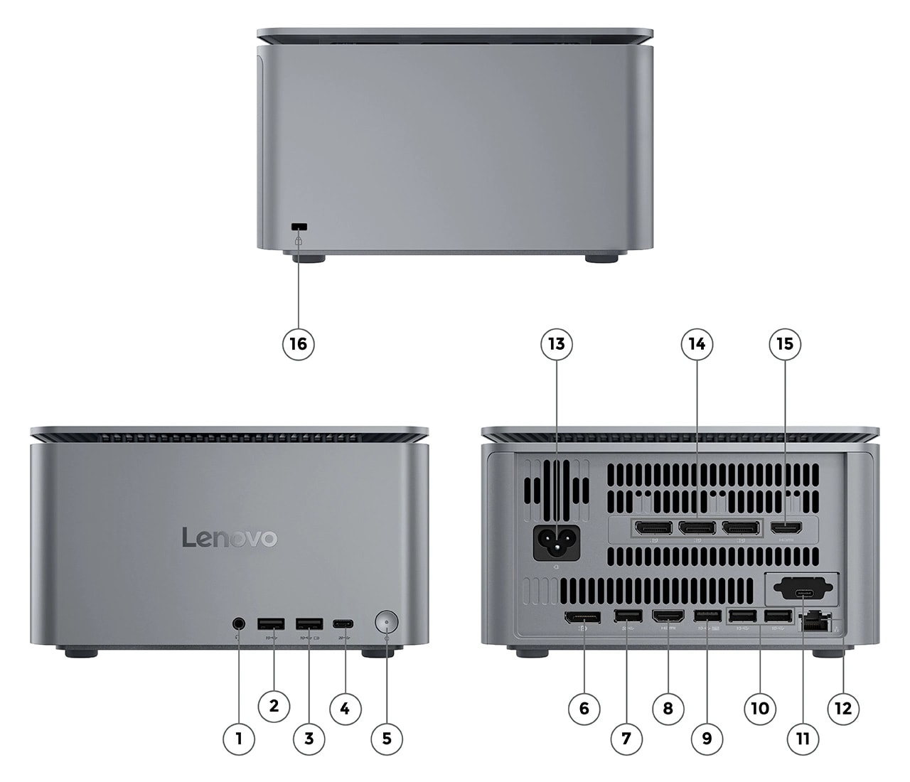 ThinkCentre neo Ultra Gen 2(Intel) | パワフルでスリムな小型