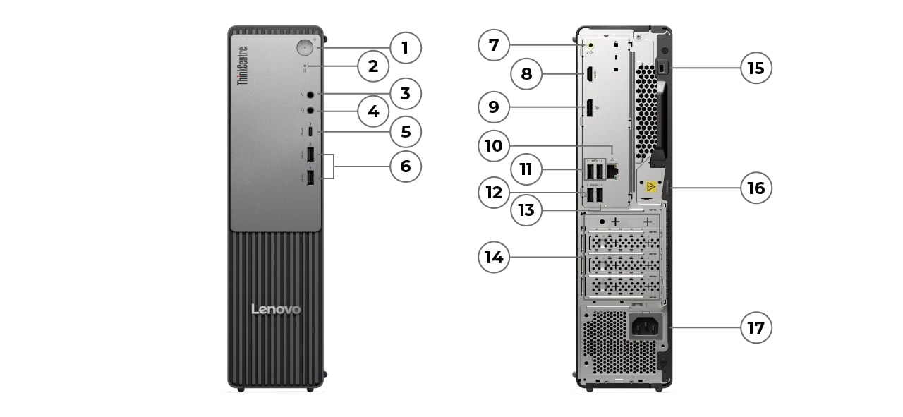 ThinkCentre neo 55s Small Gen 6(AMD Ryzen™ AI ) | ビジネスのニーズ