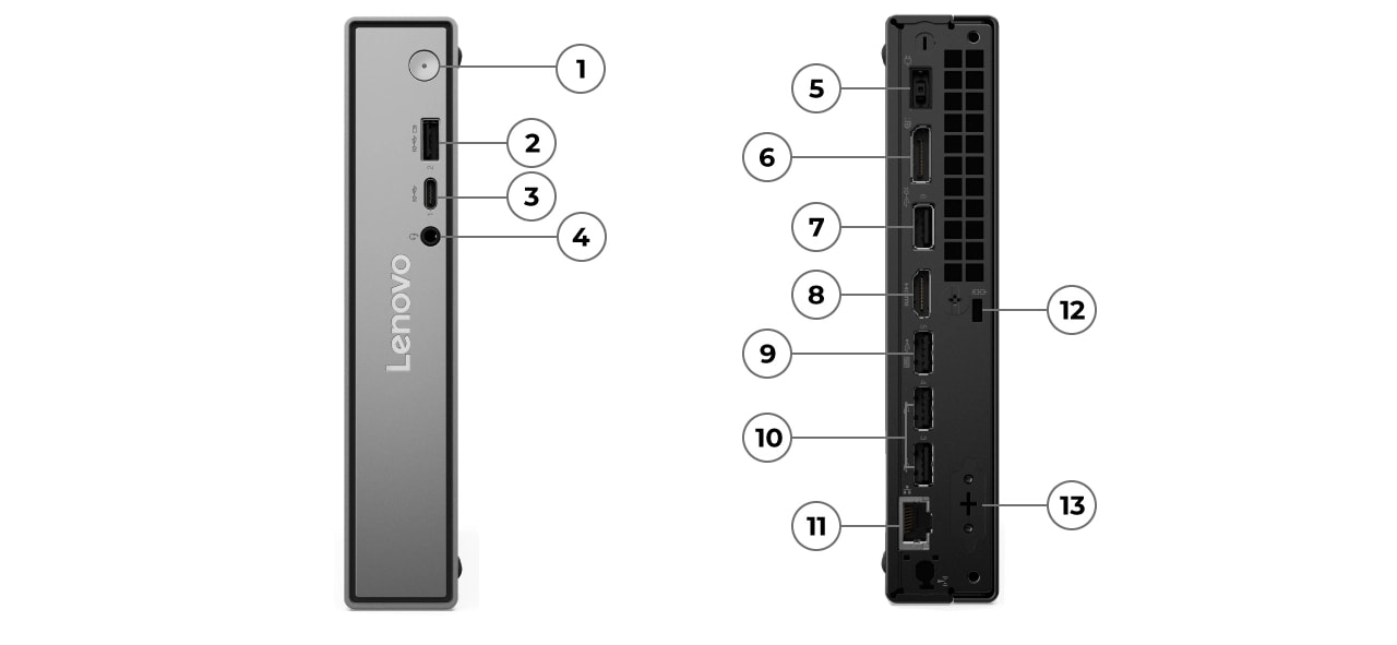 ThinkCentre neo 55q Tiny Gen 6(AMD Ryzen™ 200シリーズ) | ビジネス