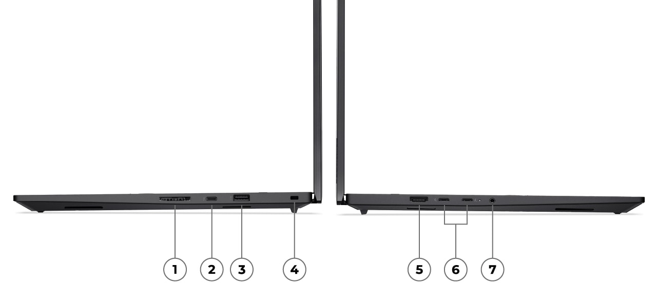 Vedere laterală dreaptă și st&acirc;ngă a stației de lucru mobile Lenovo ThinkPad P1 Gen 8 (Intel de 16&Prime;) cu porturile sale etichetate de la 1 la 7.