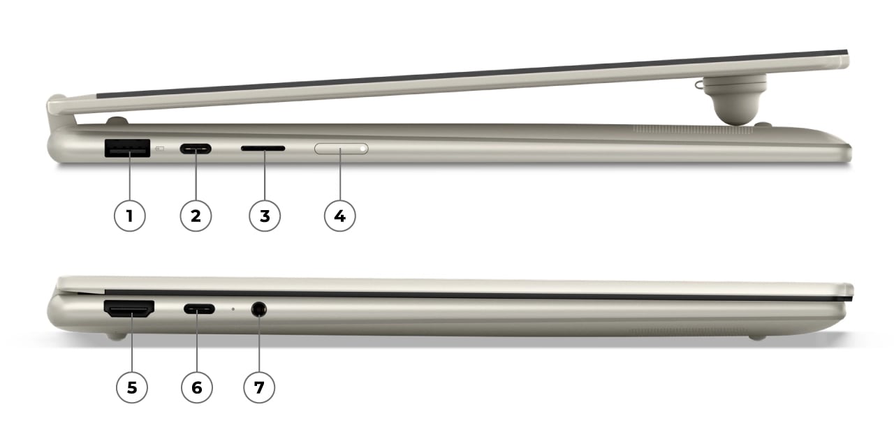 Yoga 7a 2-in-1 Gen 11 ポート