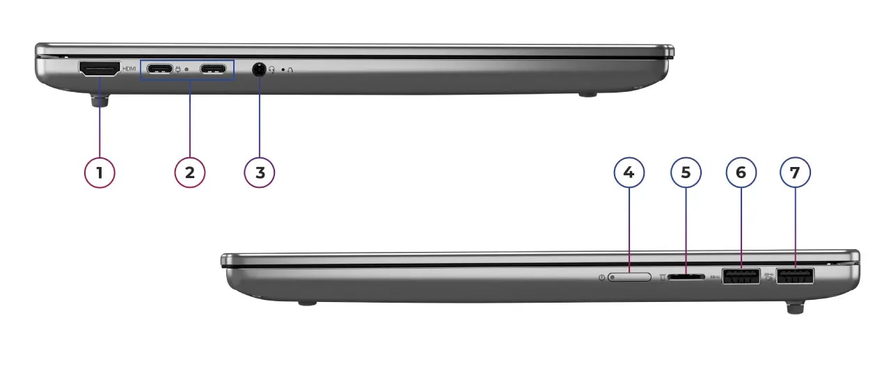 Lenovo IdeaPad Slim 5a Gen 11 (14型 AMD) | スマートで優れた