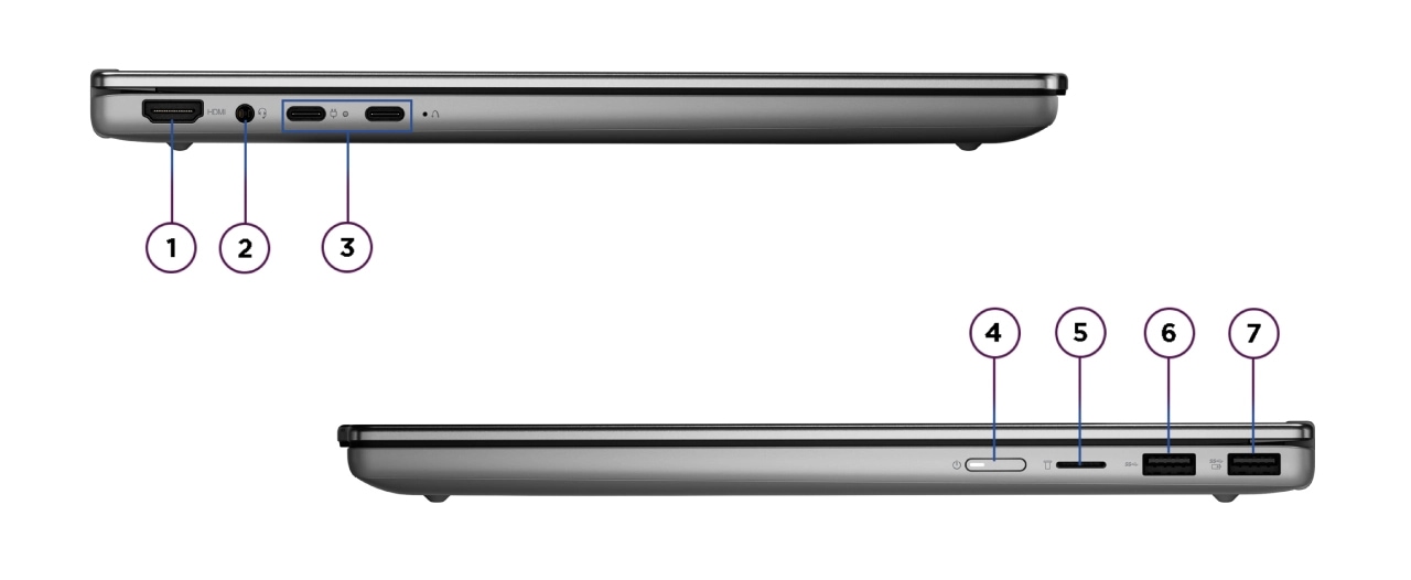 IdeaPad 5a 2-in-1 Gen 11 (15.3型 AMD) | スマートな汎用性の2-In-1