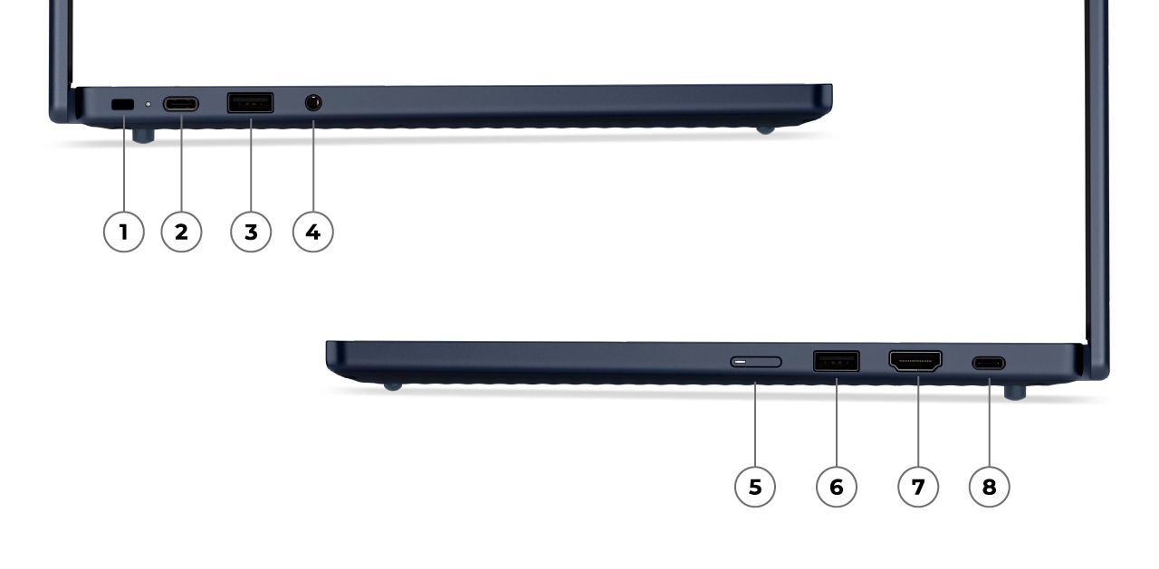 Chromebook i and Chromebook Plus i (14