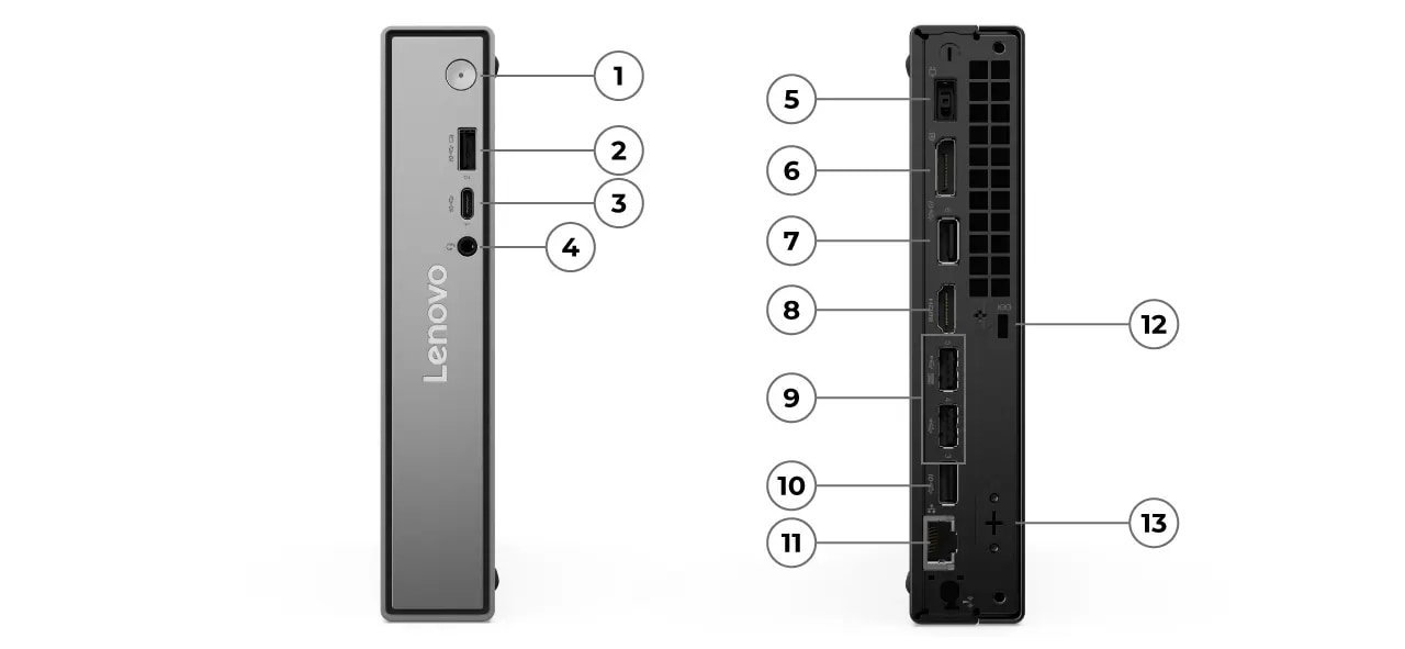 ThinkCentre neo 50q Tiny Gen 6(Intel) | コンパクトな次世代Copilot+