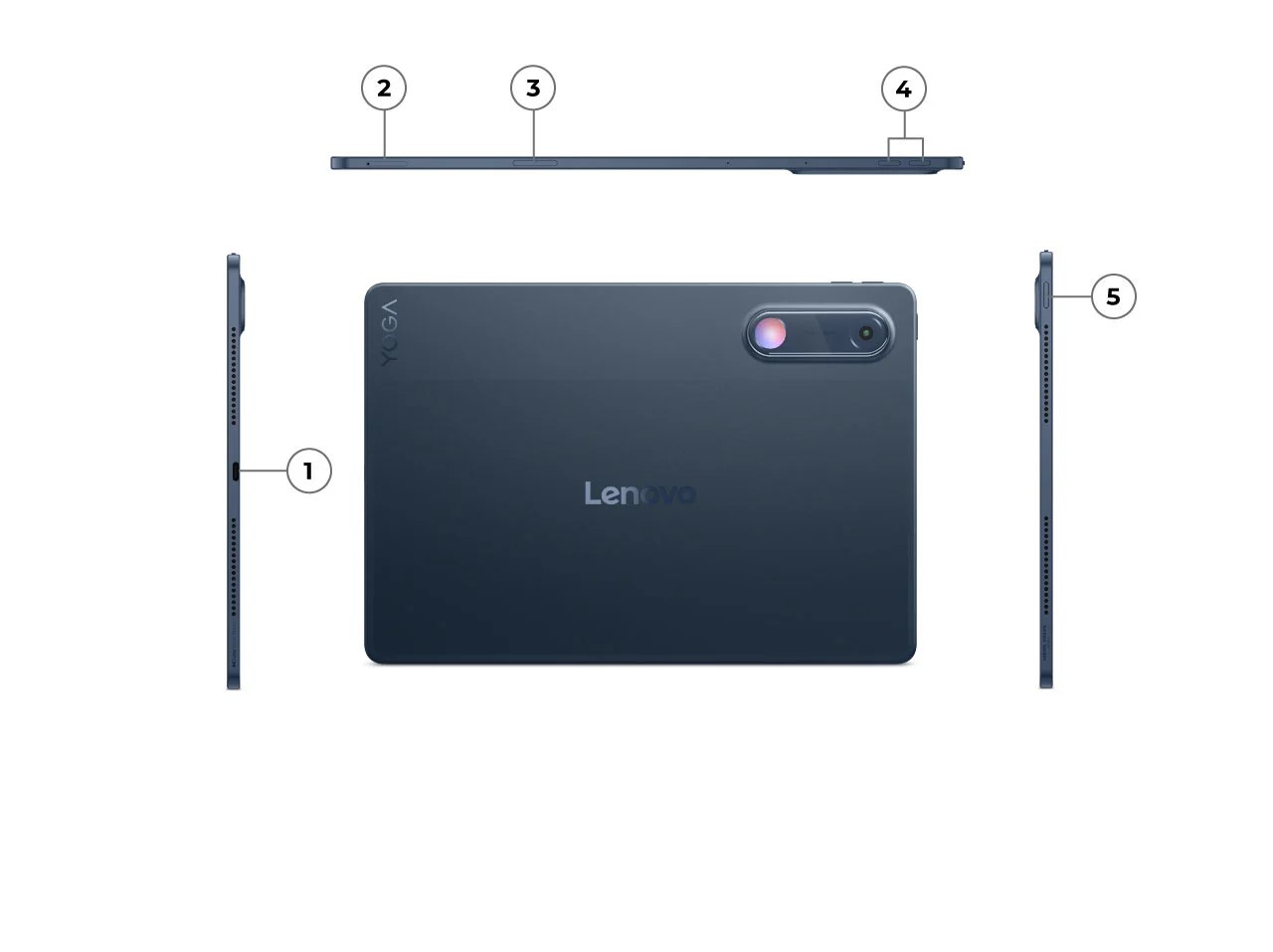 Yoga Tab Plus Gen 2 | 13-inch AI-Powered 4K Creator Tablet | Lenovo US