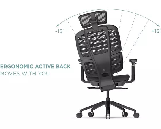 Selecting an ergonomic chair for your workspace, 2017-04-28