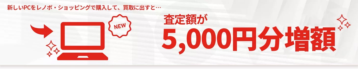 Lenovo replacement benefits