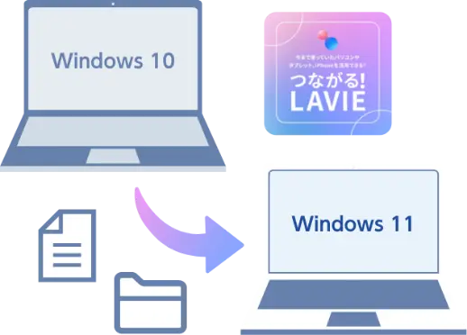 Windows 10サポート終了迫る！NEC LAVIEシリーズへ買い替えよう｜NEC