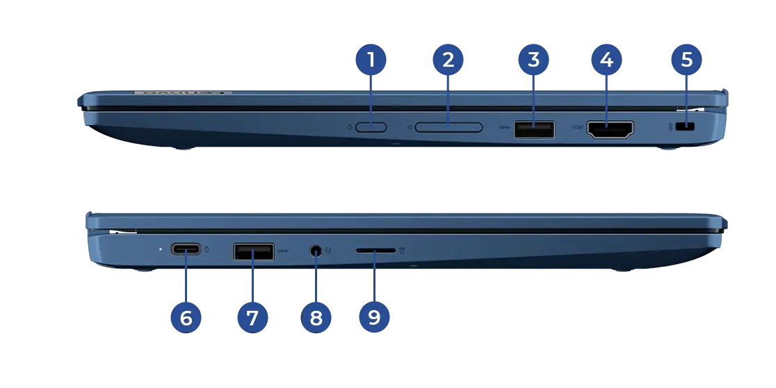 IdeaPad Flex 3i Chromebook Gen 8 (Intel) | 外出先で機敏に使える2