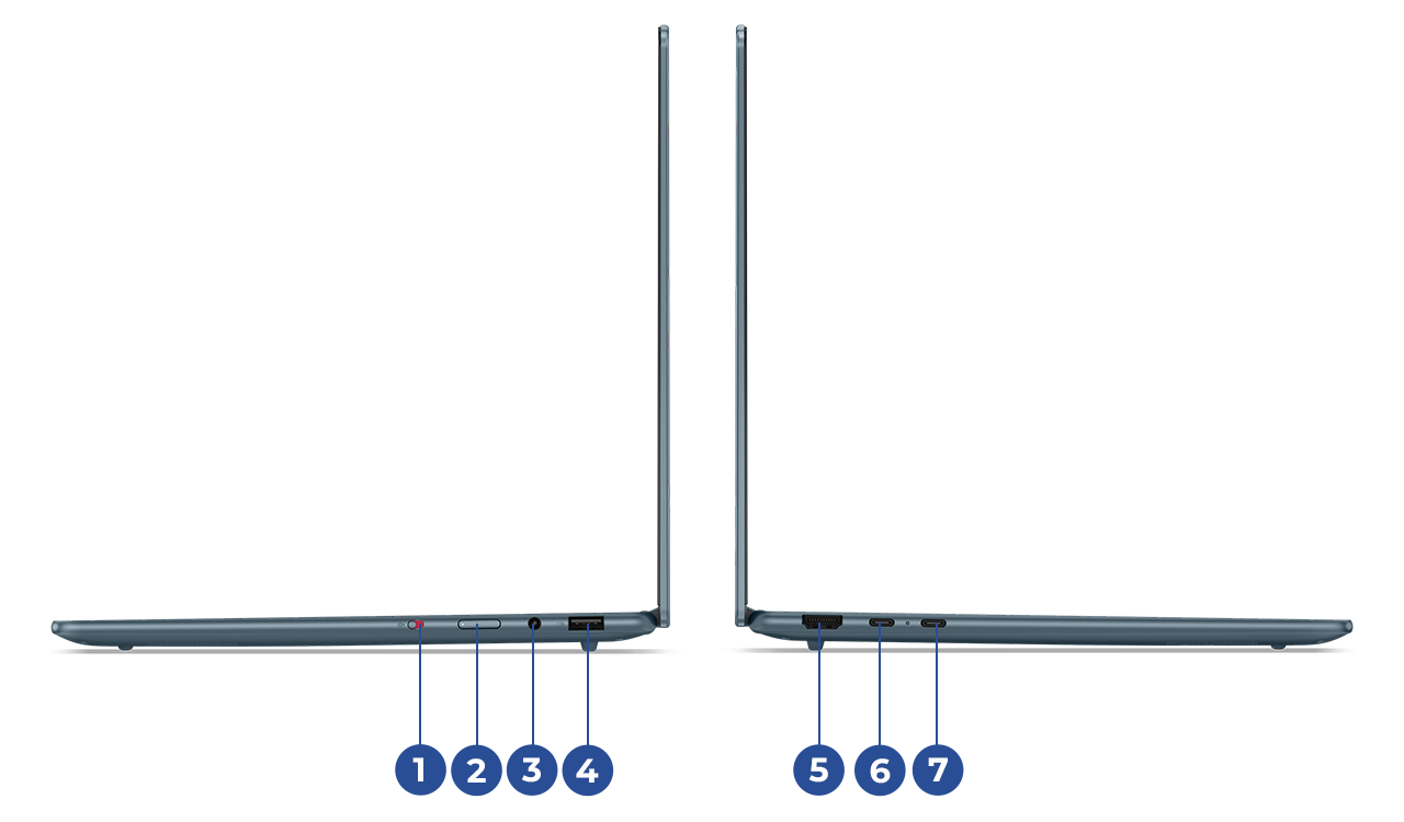 Yoga Slim 7 Gen 10(14型 AMD) | クリエイターのための多機能な