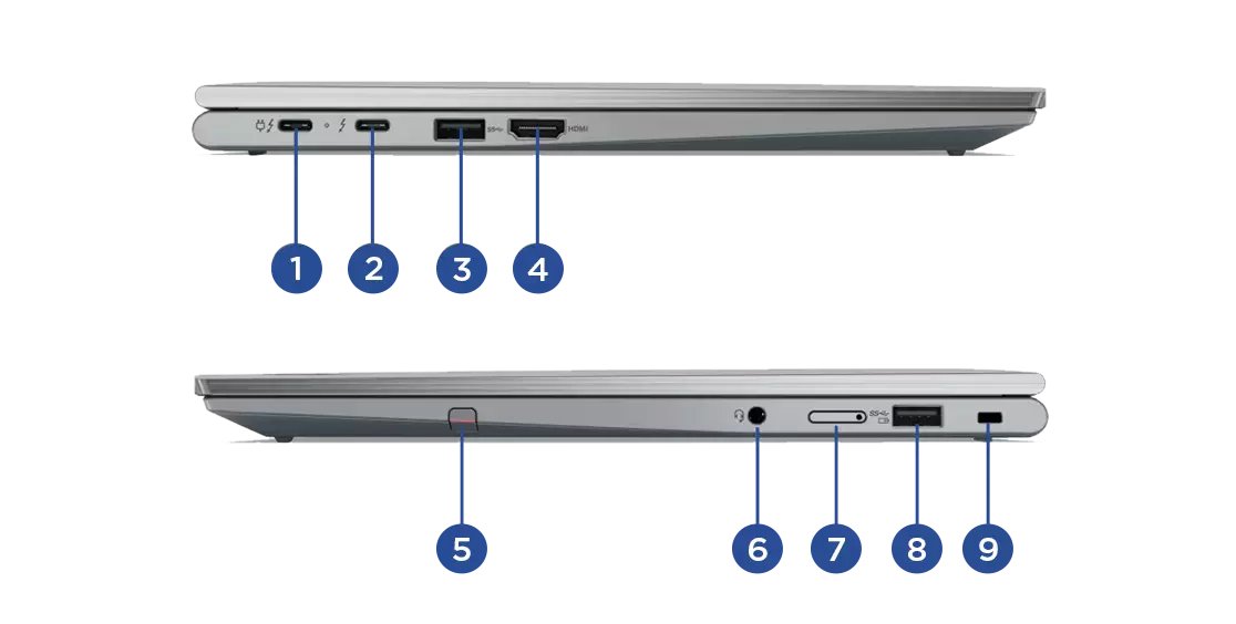 ThinkPad X1 Yoga Gen 8 | どこでも活躍するマルチモード2-in-1ノート 