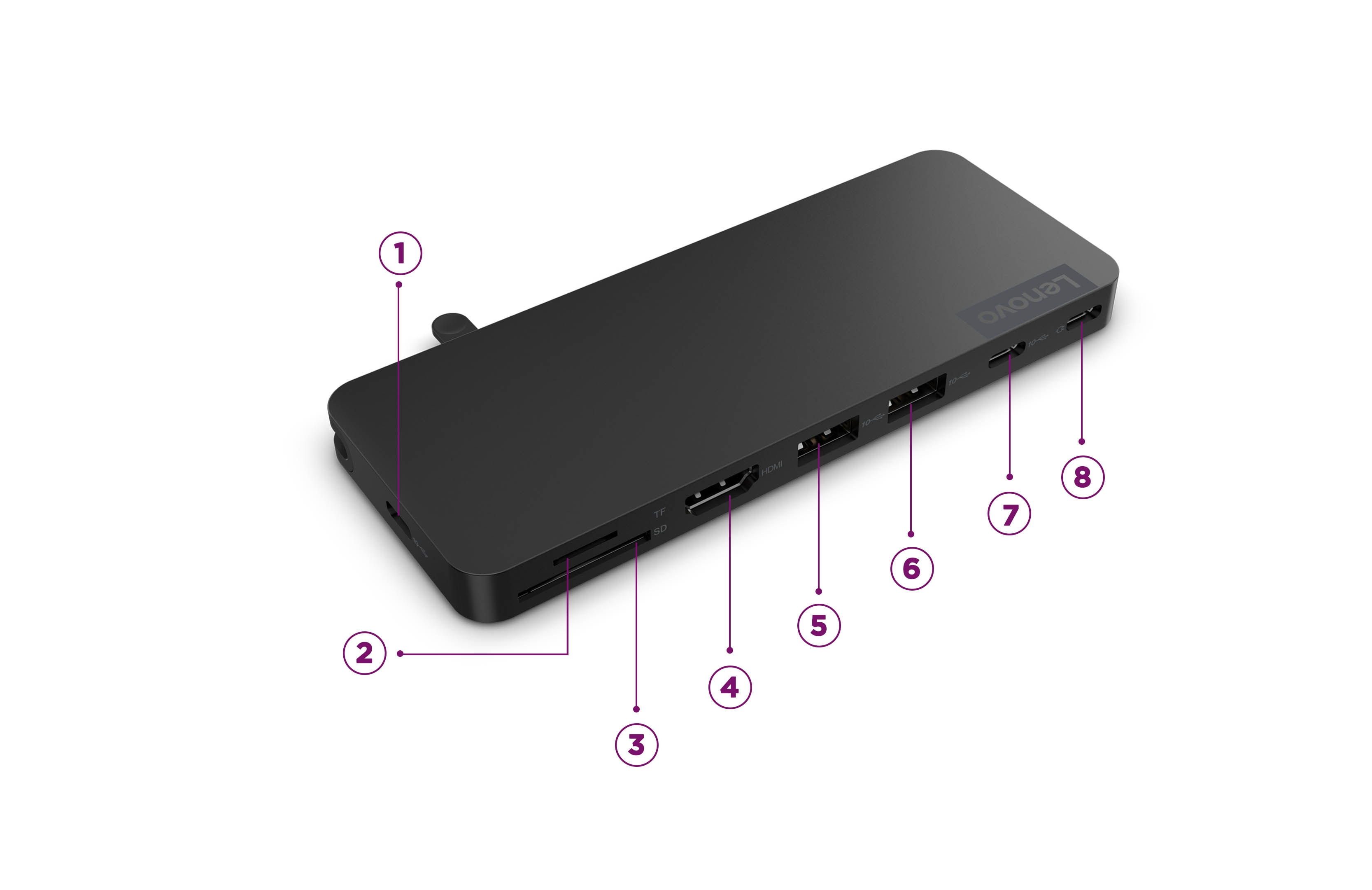 Lenovo USB-C Slim Travel Dock | Lenovo US