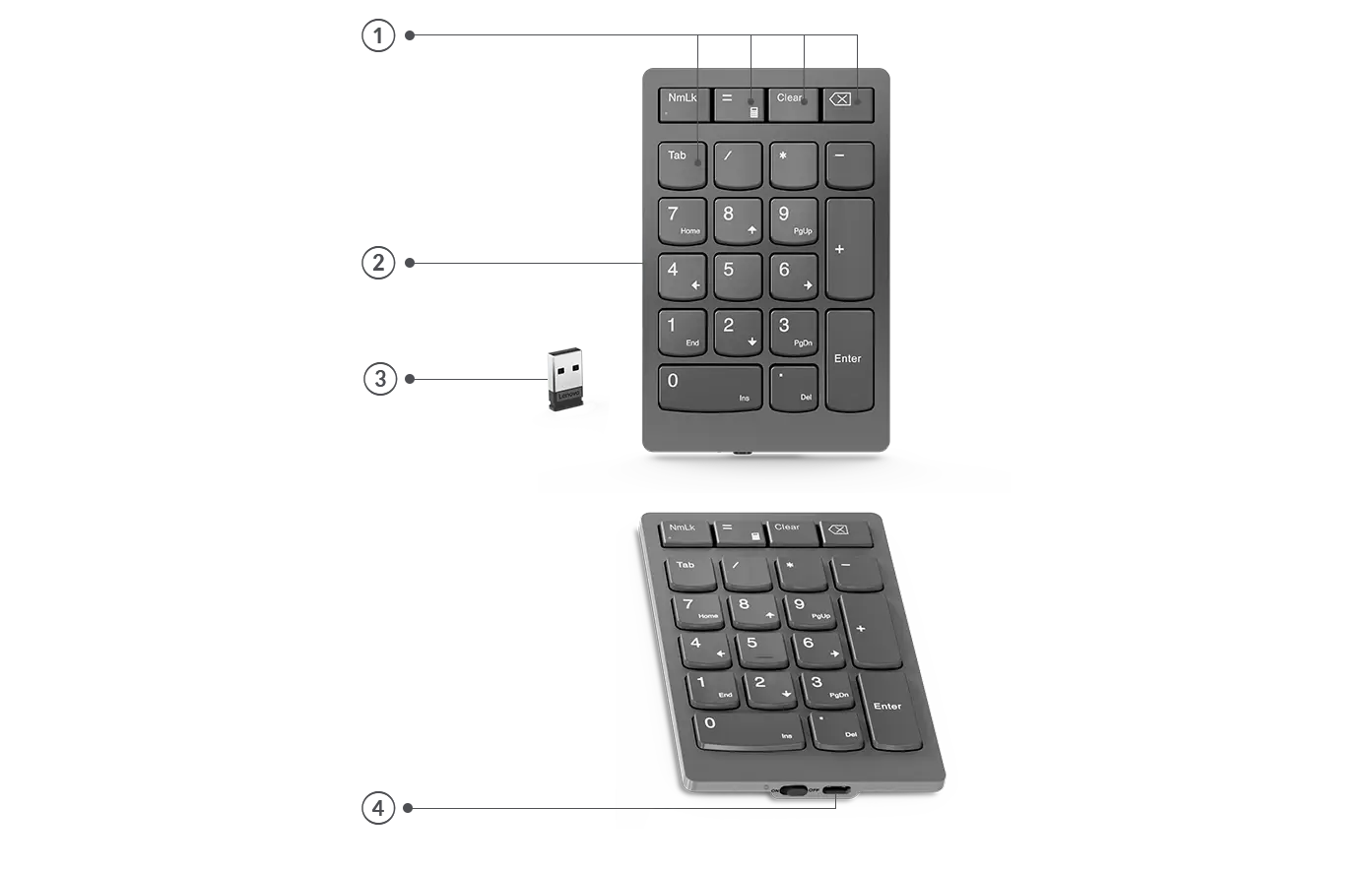 Lenovo Go Wireless Numeric Keypad ports