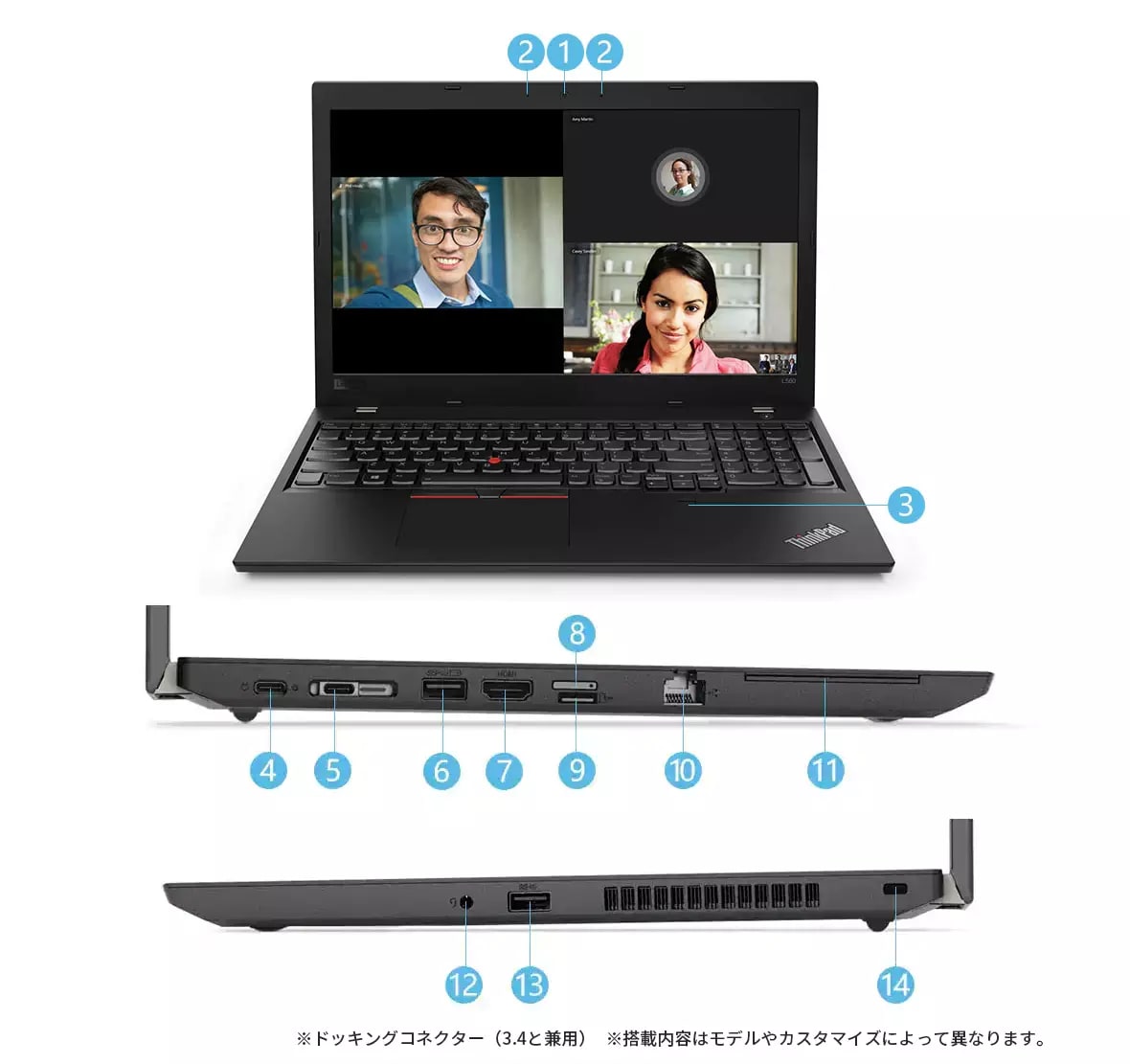 Lenovo ThinkPad L580 ( 第8世代 - Core i3 ) - ノートPC