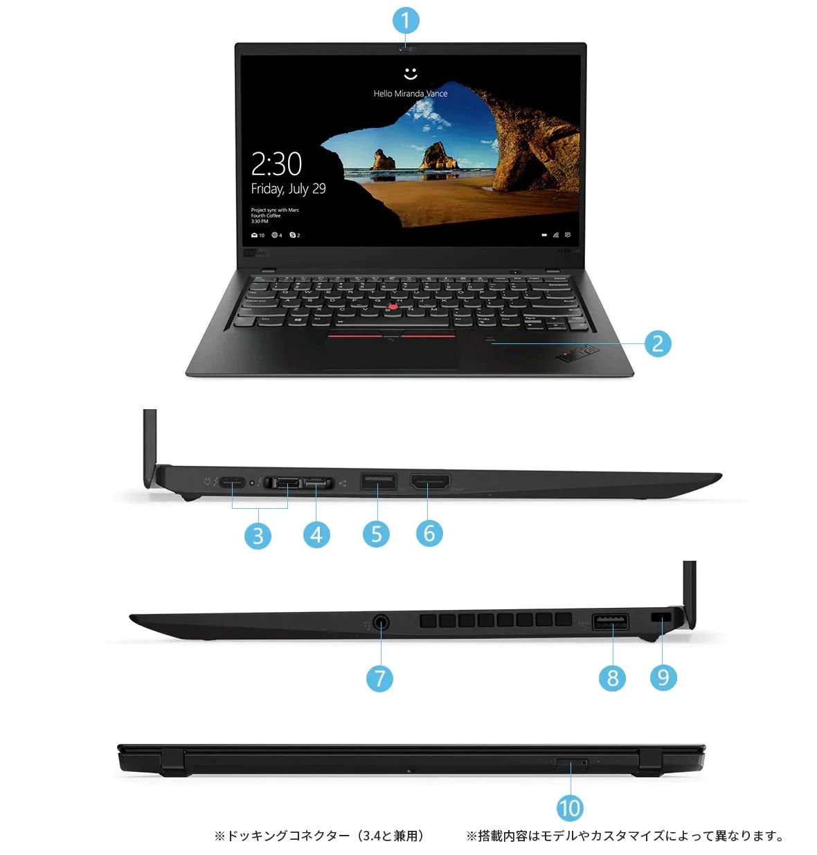 Lenovo Thinkpad X1 Carbon Gen6 Core i7 8550U 、メモリ 16GB 、SSD ...