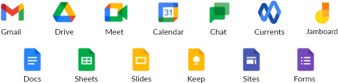 Google Workspace included tools