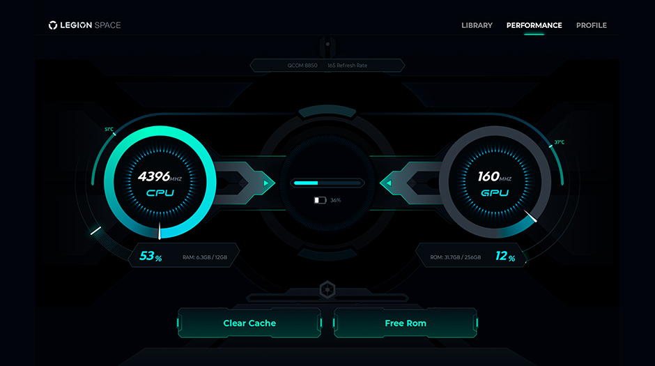 A screenshot of a performance dashboard in Legion Space.