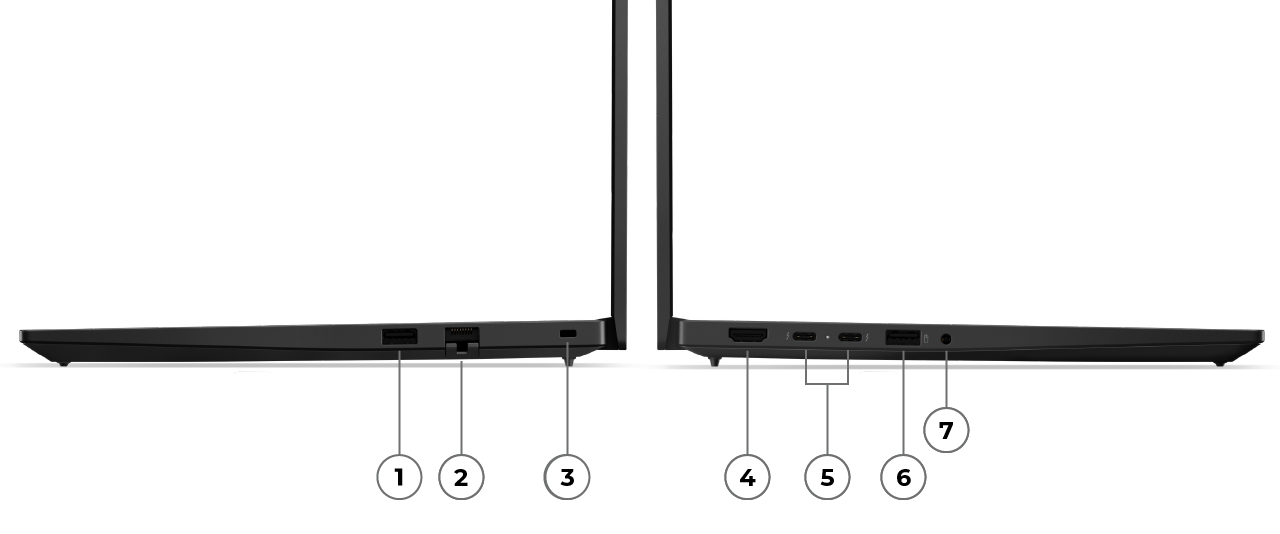 Vederi laterale dreapta și st&acirc;nga ale laptopului Lenovo ThinkPad E14 Gen 8 (Intel de 14") cu porturi etichetate de la 1 la 7.