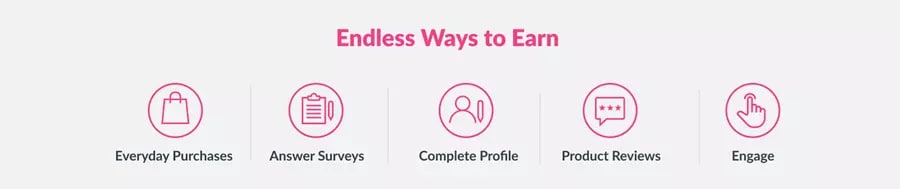 Endless ways to Earn