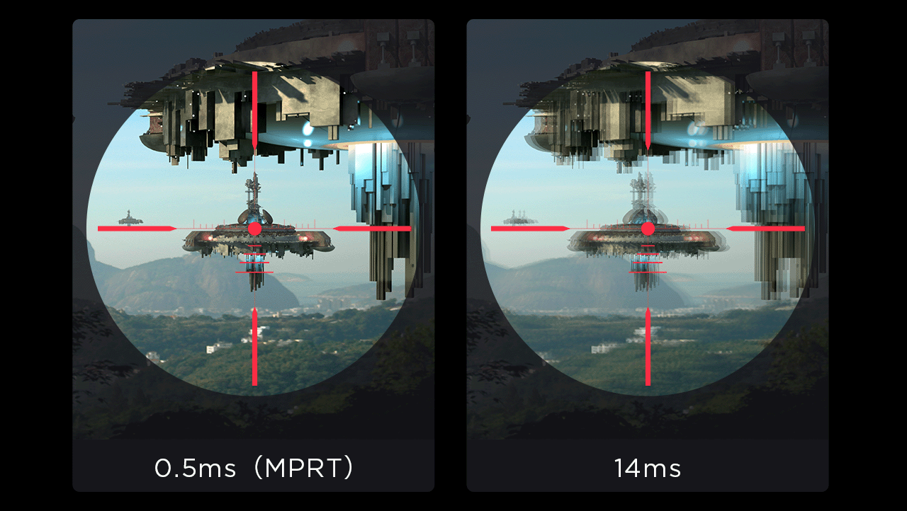 Shooting game's aiming image shows the different between 0.5ms MPRT Extreme Response Time and 14ms response time.