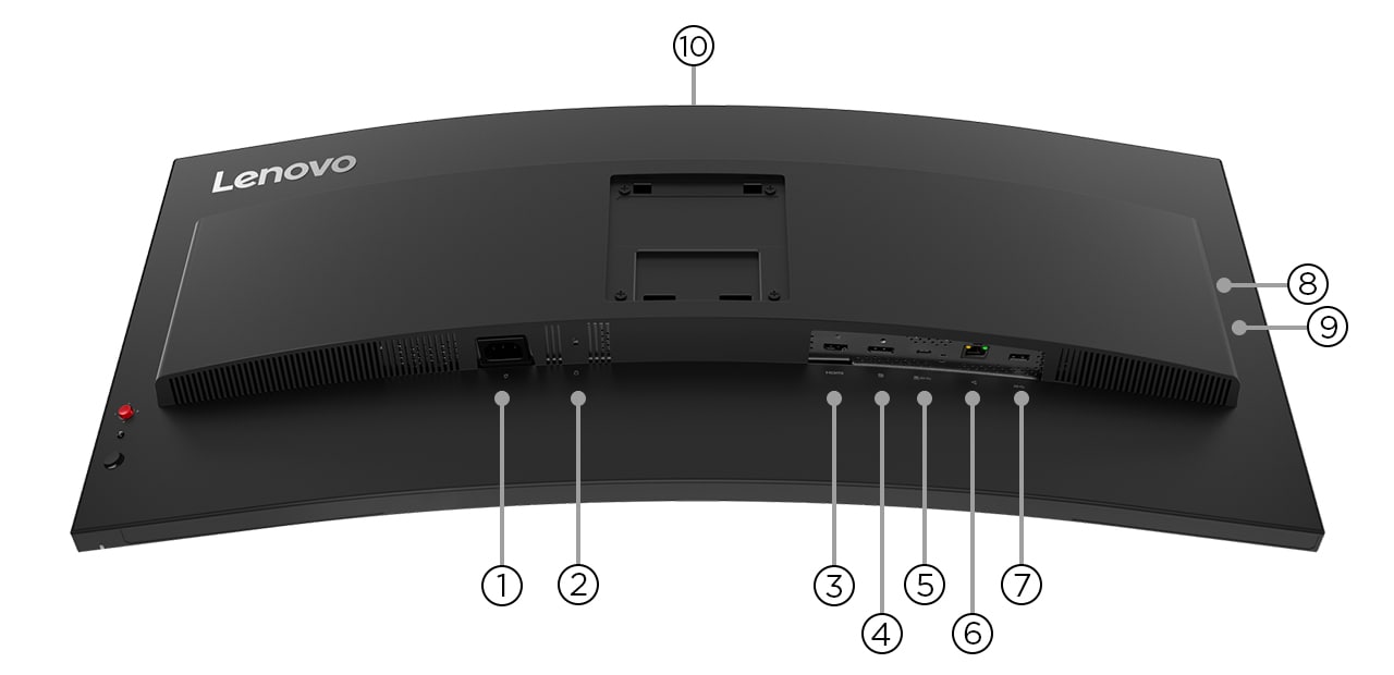 Ports