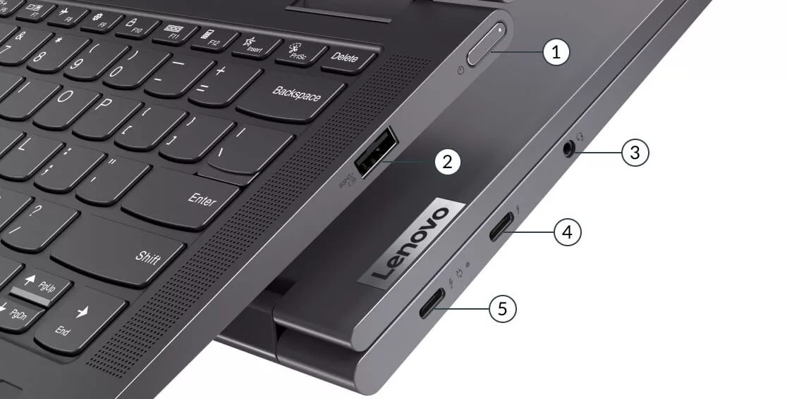 Yoga 7i (14”) 2 in 1 Laptop