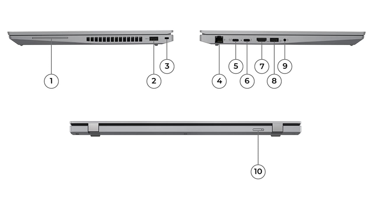 ThinkPad P16s (16