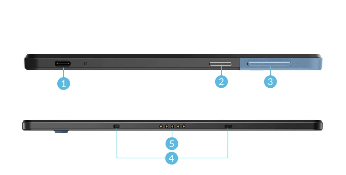 IdeaPad Duet Chromebook｜コンパクト 2 in 1 タブレット｜ZA6F0019JP