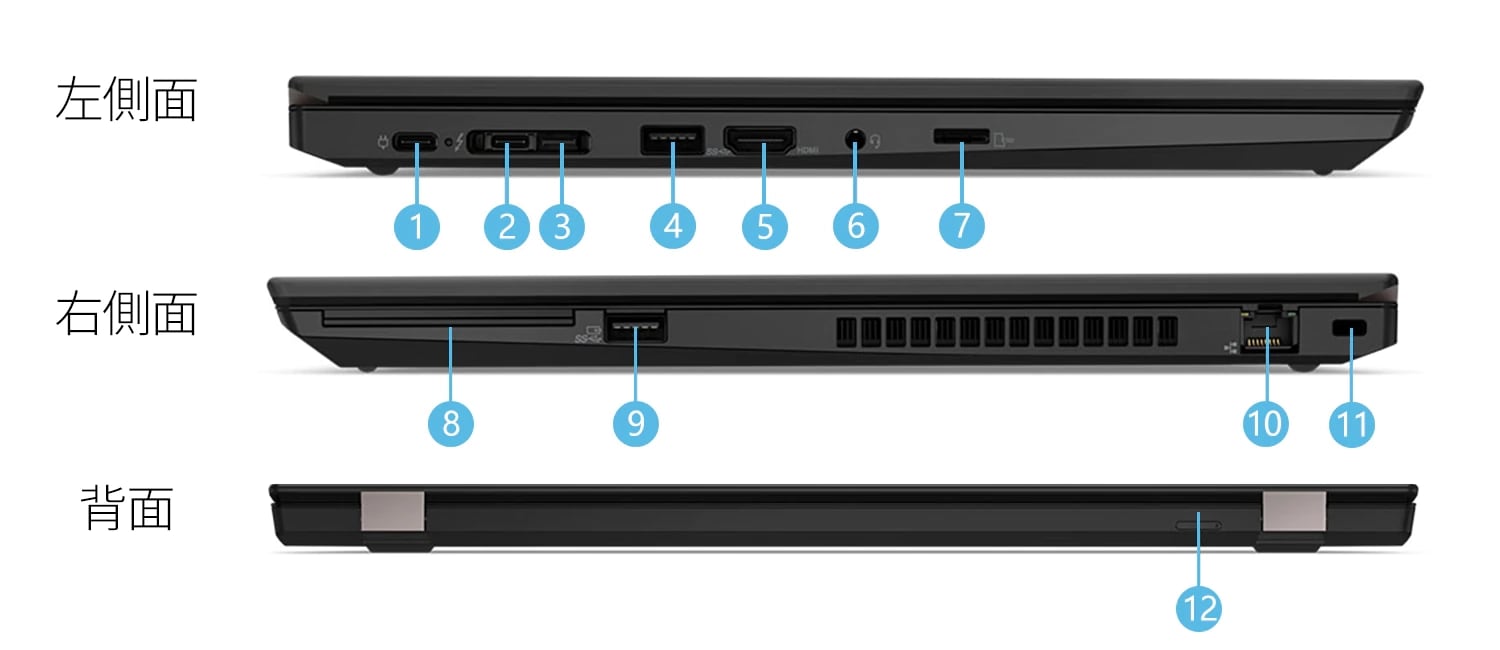 Lenovo ThinkPad T495 | 14 型薄型ノートブック | レノボ・ ジャパン